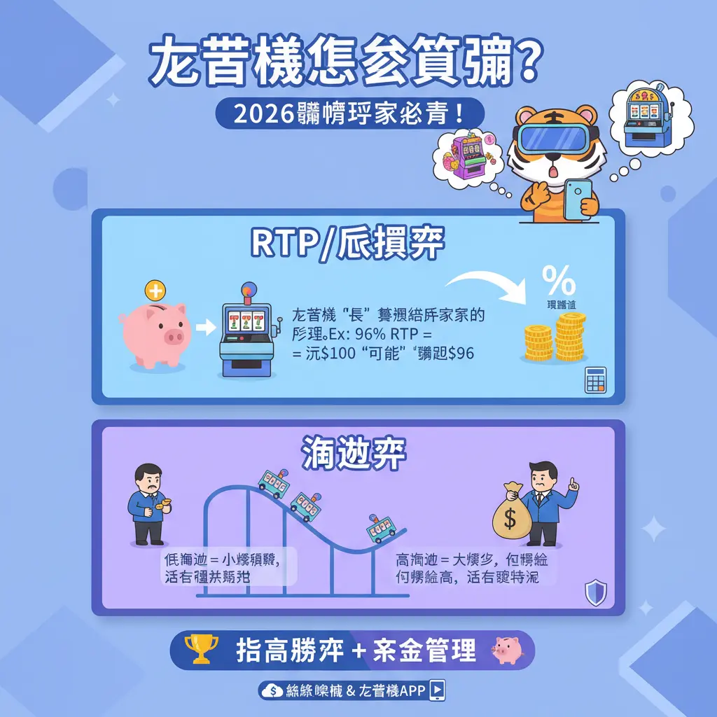 老虎機怎麼算贏 - 老虎機